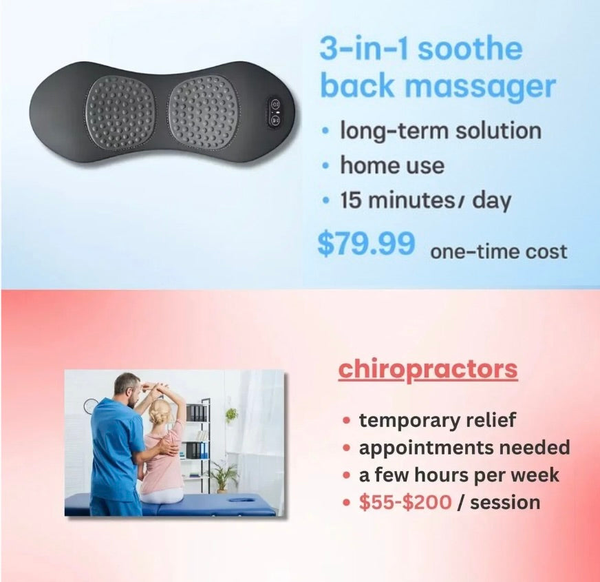 BackBliss Pro™ – Deep Tissue Smart Back Massager