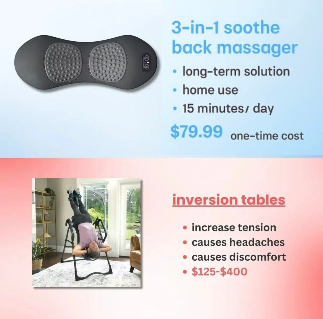 BackBliss Pro™ – Deep Tissue Smart Back Massager