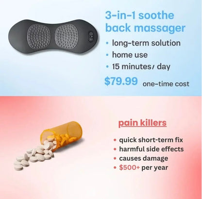 BackBliss Pro™ – Deep Tissue Smart Back Massager